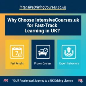 Intensive Driving Course Price 2025 – Packages & Is It Worth It